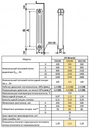 Радиатор биметаллический STI 500/80 4 секции
