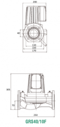 Циркуляционный насос Pumpman GRS 40/10 F 380 В