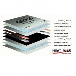 Пленочный инфракрасный теплый пол HeatPlus - 11, сплошной