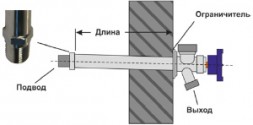 Кран незамерзающий Unipump WF-2102 - 150 мм