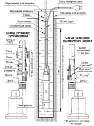 Вибрационный насос Unipump Бавленец 2 БВ-0,24-40-У5, 10 м.