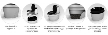 Торфяной туалет ЭкоПром Rostok черный