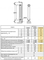 Радиатор алюминиевый STI 500/100 6 секций